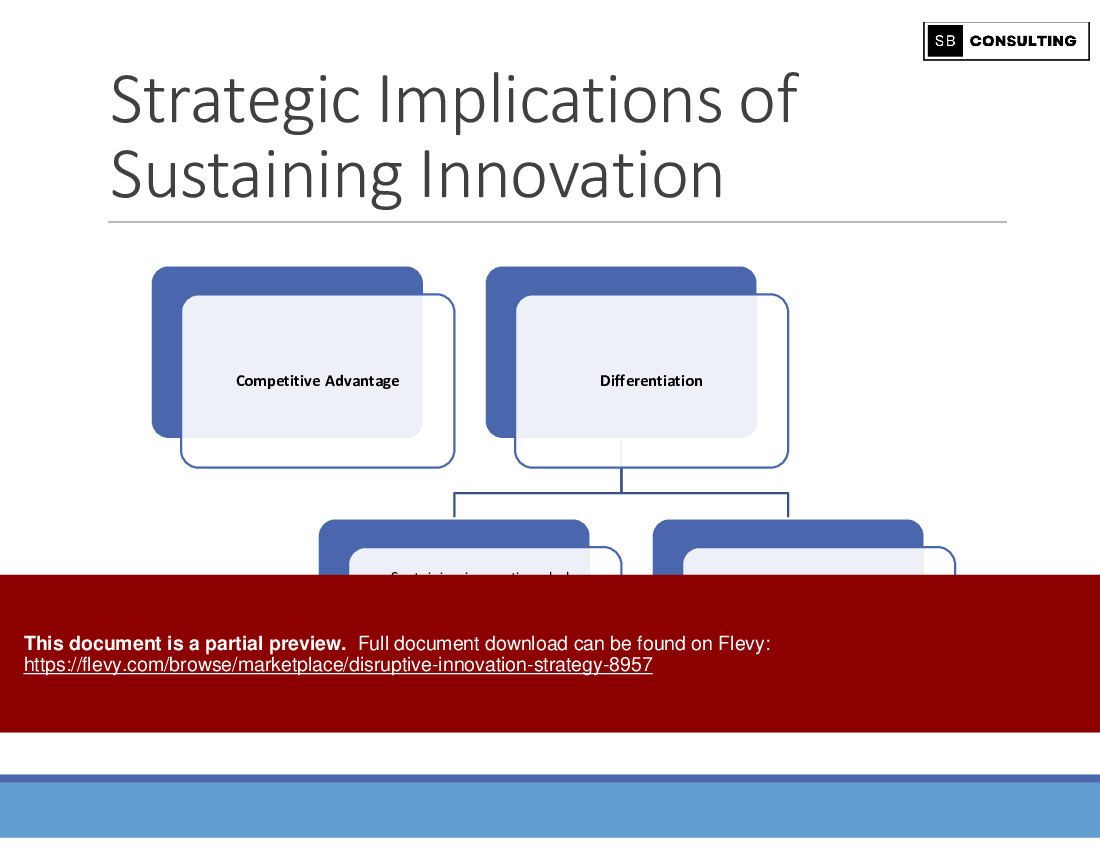 Disruptive Innovation Strategy (628-slide PPT PowerPoint presentation (PPTX)) Preview Image