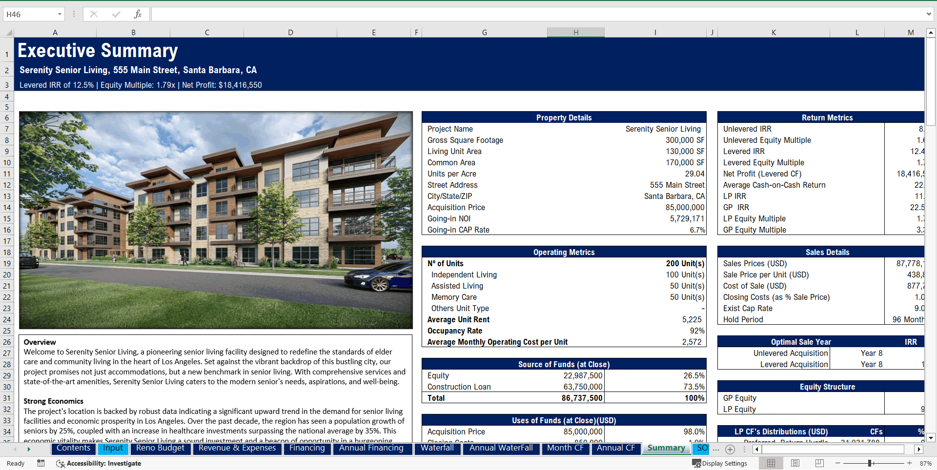 Senior Living Acquisition Model | Real Estate Pro-forma (Excel template (XLSM)) Preview Image