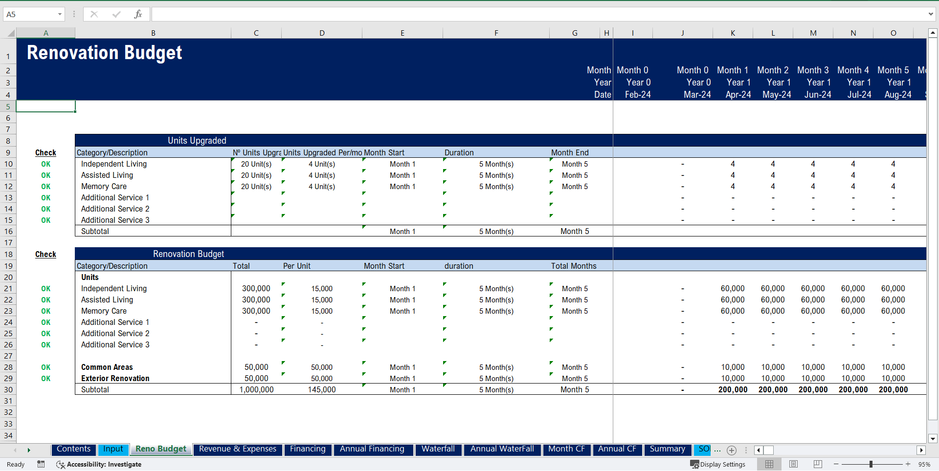 Senior Living Acquisition Model | Real Estate Pro-forma (Excel template (XLSM)) Preview Image