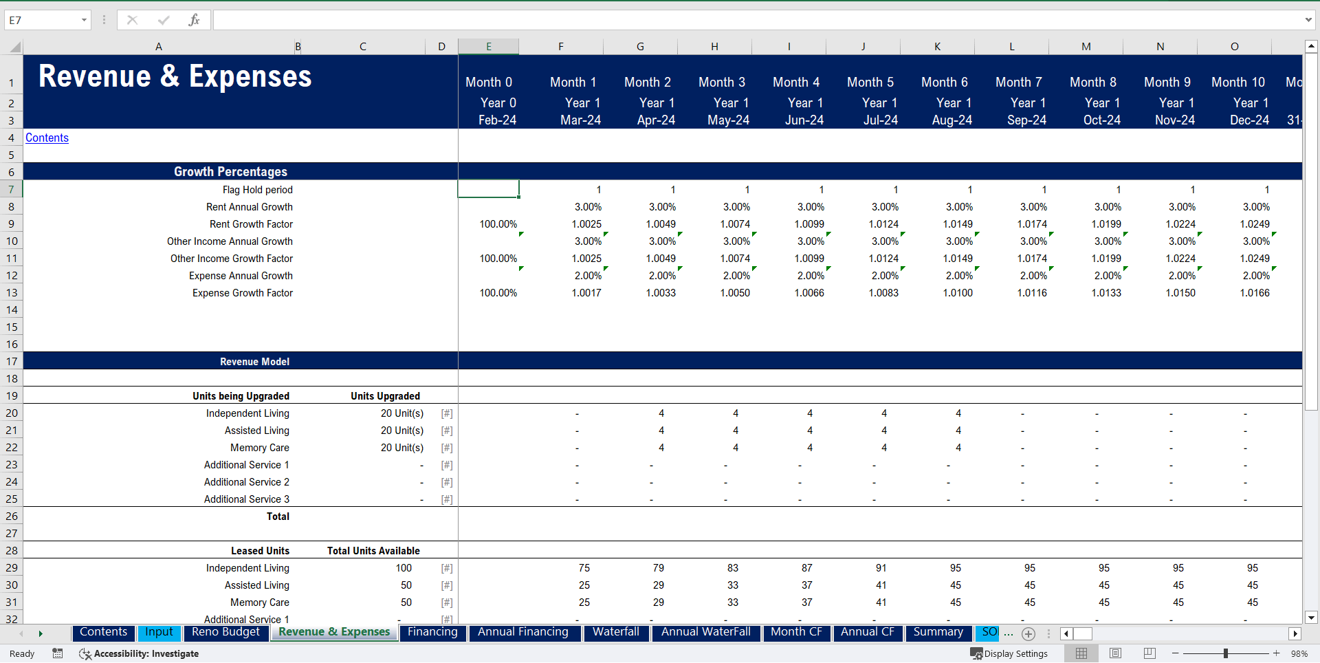 Senior Living Acquisition Model | Real Estate Pro-forma (Excel template (XLSM)) Preview Image