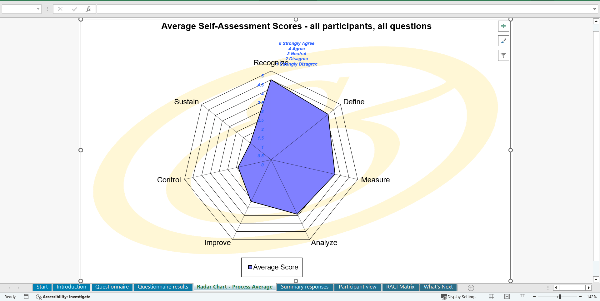 Rightsizing Analysis - Implementation Toolkit (Excel template (XLSX)) Preview Image