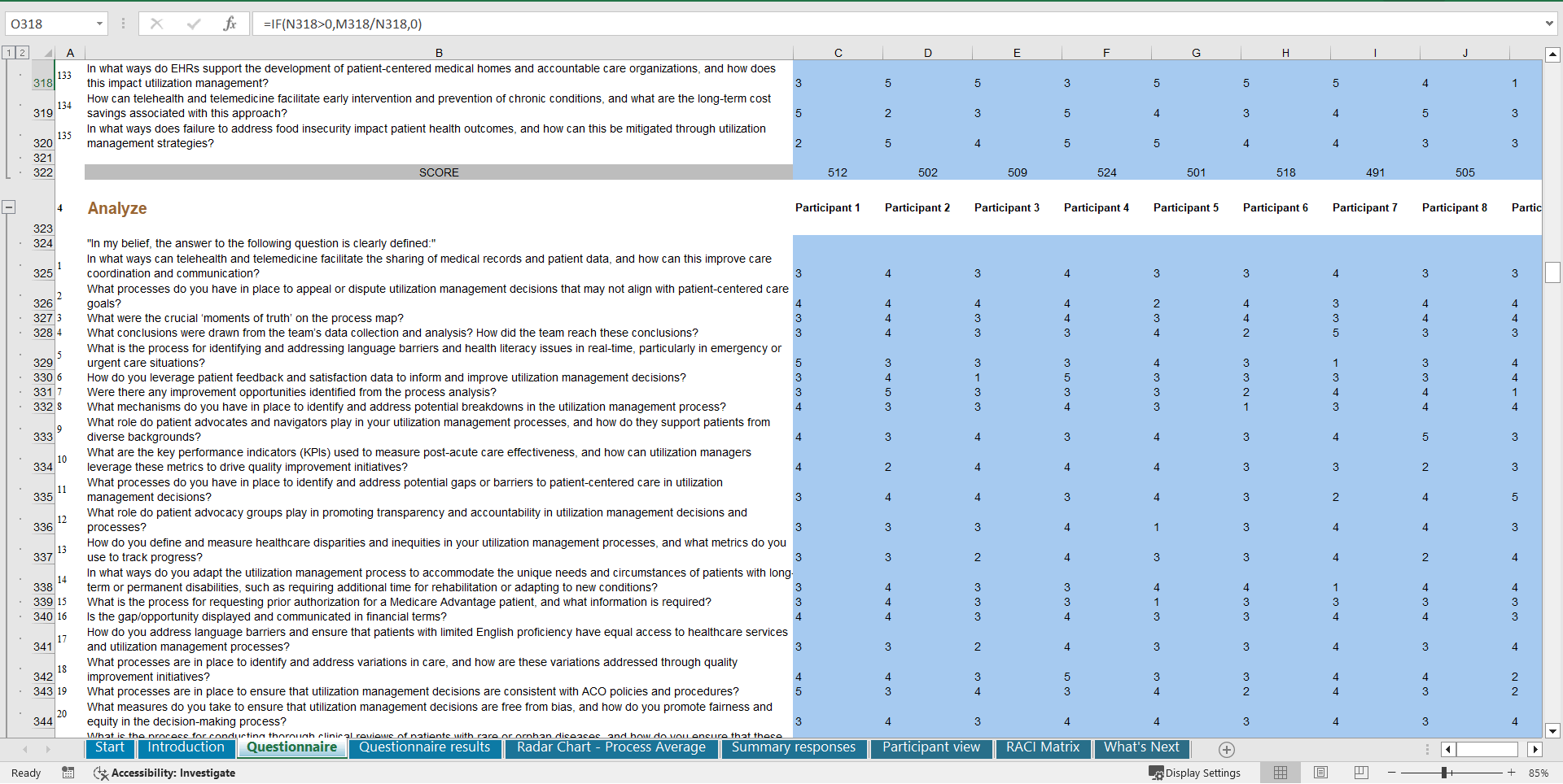 Healthcare Utilization Management - Implementation Toolkit (Excel template (XLSX)) Preview Image