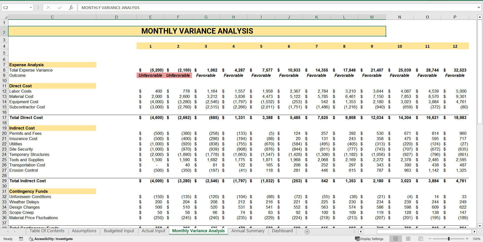 Construction Cost Tracking Spreadsheet (Excel template (XLSX)) Preview Image