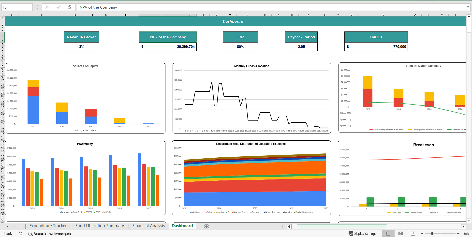 Utilization of Funds Excel Template (Excel template (XLSX)) Preview Image