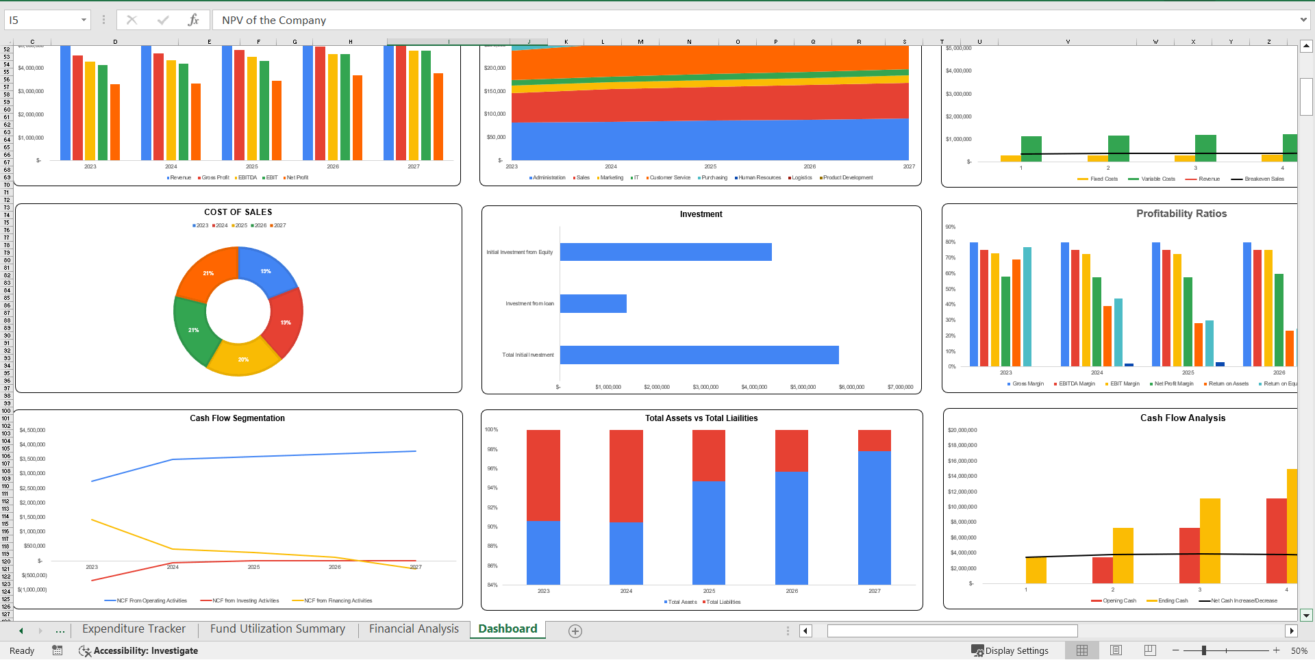 Utilization of Funds Excel Template (Excel template (XLSX)) Preview Image