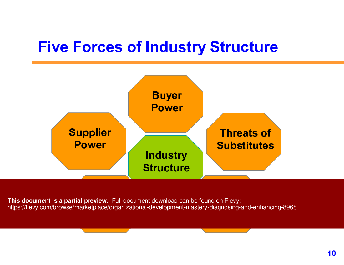 Organizational Development Mastery: Diagnosing and Enhancing (58-slide PPT PowerPoint presentation (PPTX)) Preview Image