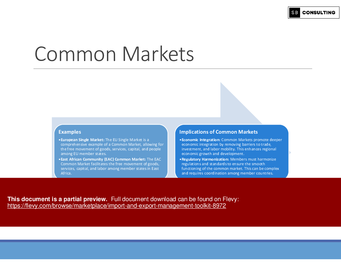 Import and Export Management Toolkit (864-slide PPT PowerPoint presentation (PPTX)) Preview Image