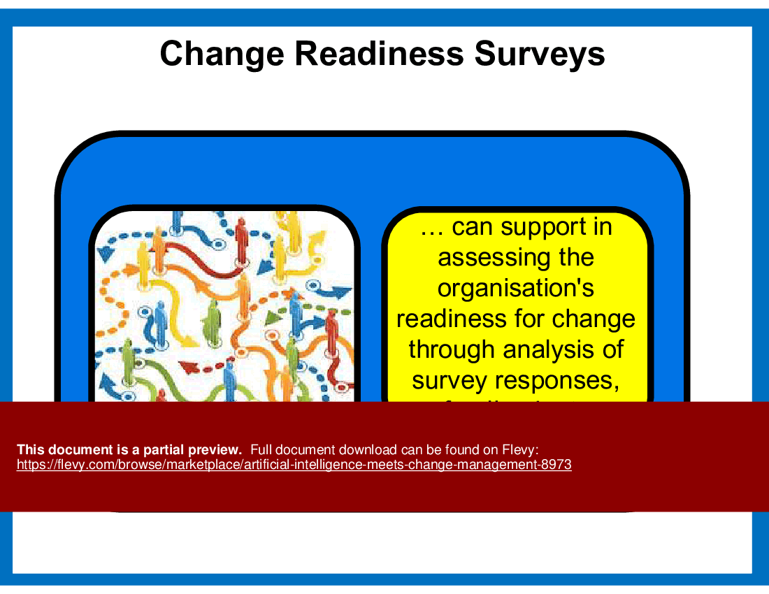 Artificial Intelligence Meets Change Management (22-slide PPT PowerPoint presentation (PPT)) Preview Image