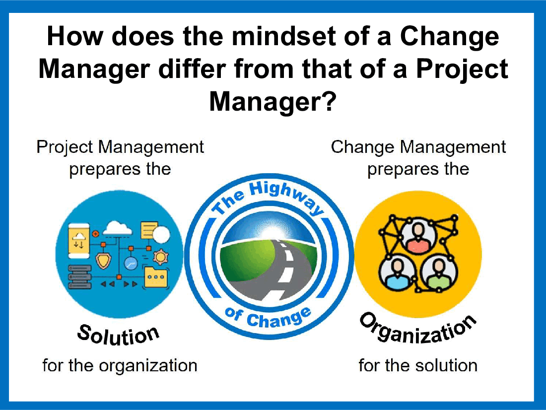 Difference Mindsets of a PM and CM (13-slide PPT PowerPoint presentation (PPT)) Preview Image