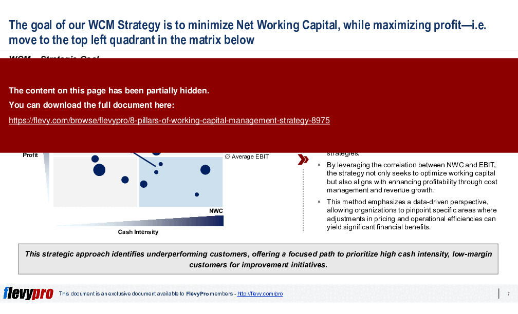 8 Pillars of Working Capital Management Strategy (26-slide PPT PowerPoint presentation (PPTX)) Preview Image