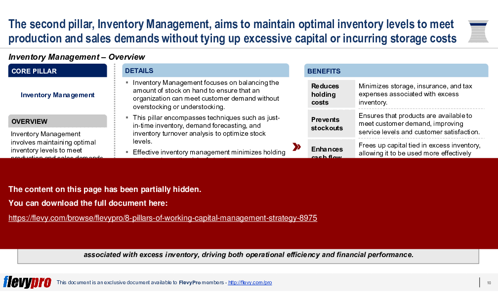 8 Pillars of Working Capital Management Strategy (26-slide PPT PowerPoint presentation (PPTX)) Preview Image