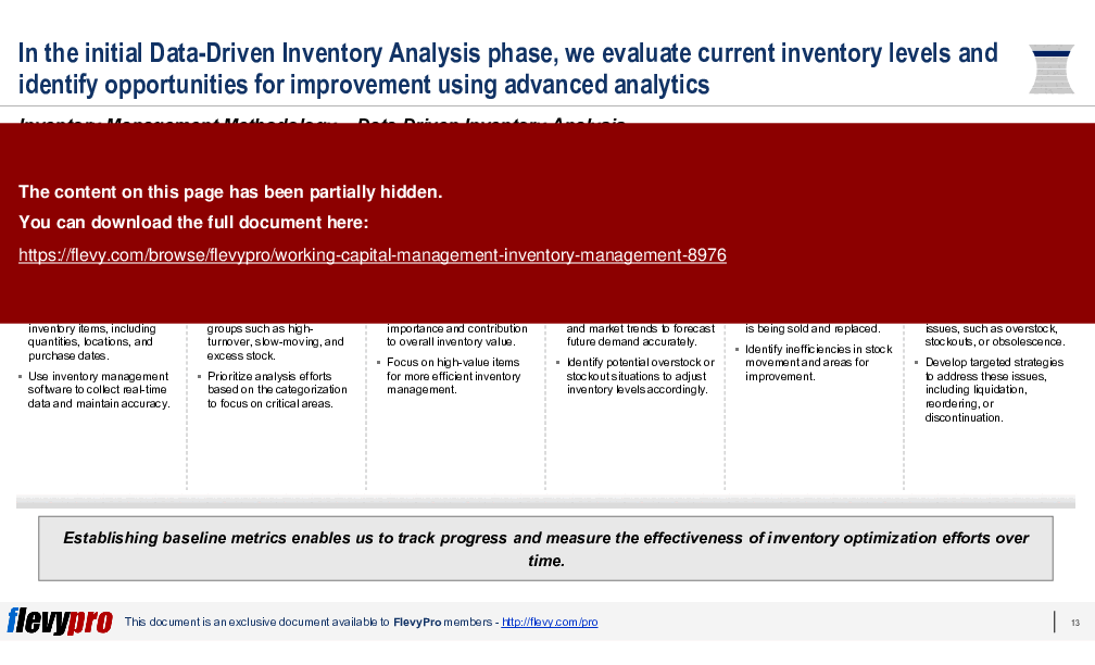 Working Capital Management: Inventory Management (28-slide PPT PowerPoint presentation (PPTX)) Preview Image