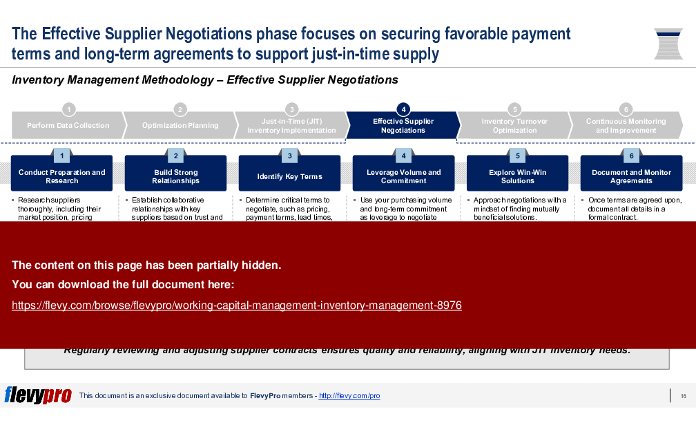 Working Capital Management: Inventory Management (28-slide PPT PowerPoint presentation (PPTX)) Preview Image