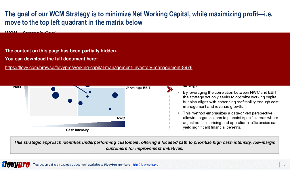 Working Capital Management: Inventory Management (28-slide PPT PowerPoint presentation (PPTX)) Preview Image