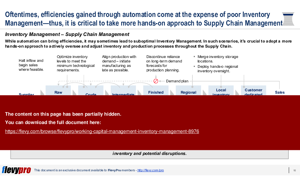 Working Capital Management: Inventory Management (28-slide PPT PowerPoint presentation (PPTX)) Preview Image