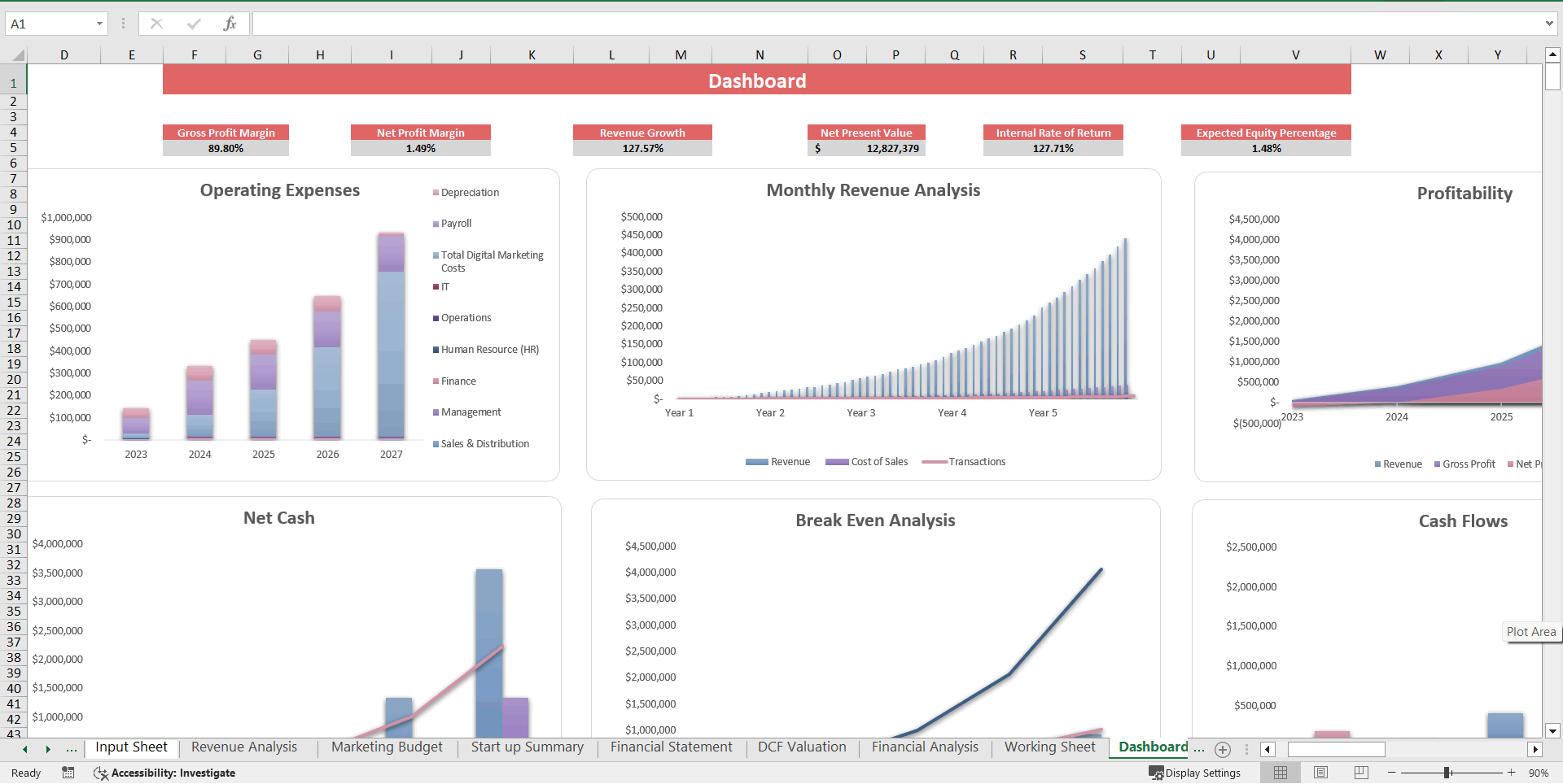 Household Service Marketplace DCF Valuation Excel Model (Excel template (XLSX)) Preview Image