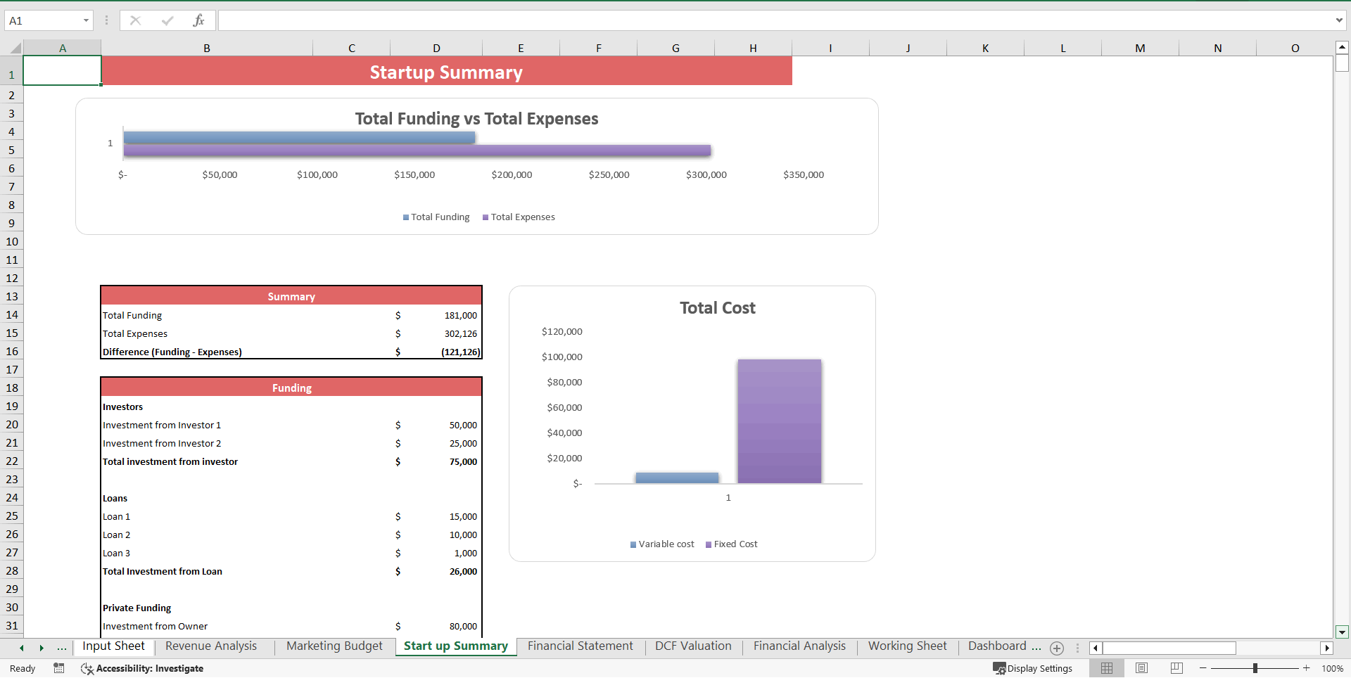 Household Service Marketplace DCF Valuation Excel Model (Excel template (XLSX)) Preview Image