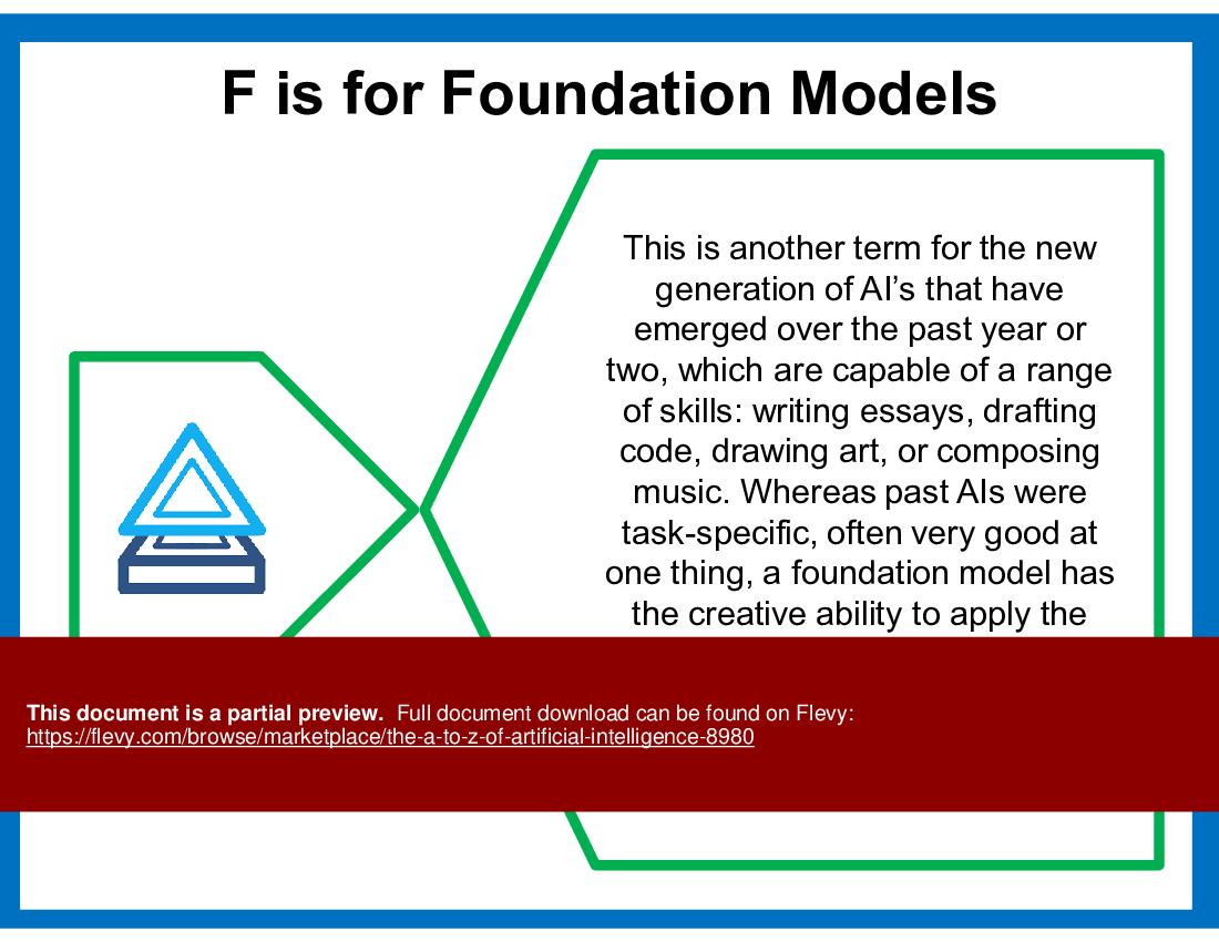 The A to Z of Artificial Intelligence (28-slide PPT PowerPoint presentation (PPT)) Preview Image