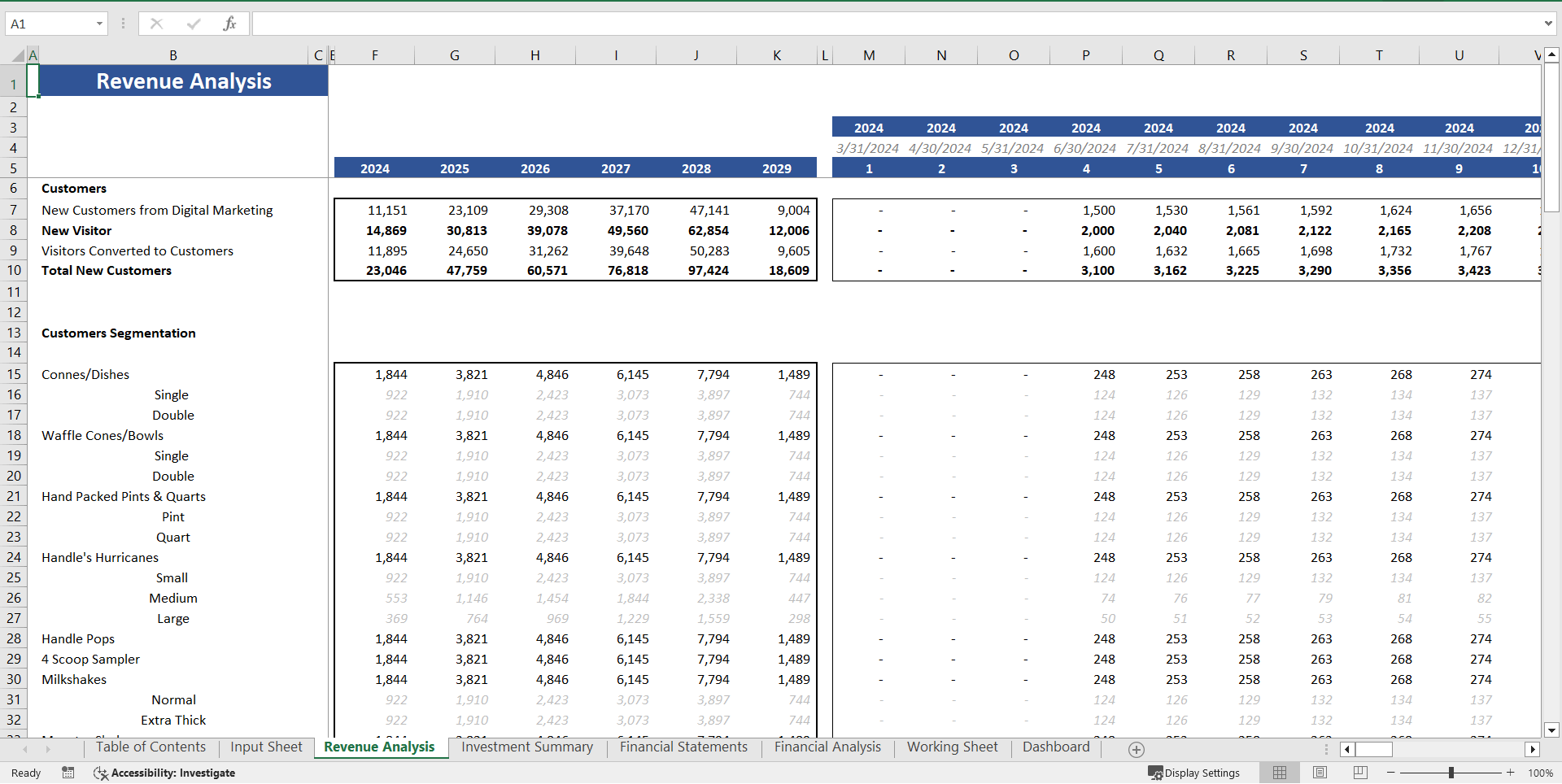 Handel's Ice Cream Franchise Excel Financial Model (Excel template (XLSX)) Preview Image