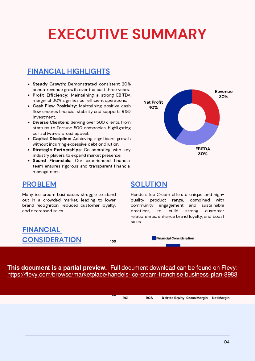 Handel's Ice Cream Franchise Business Plan (39-page PDF document) Preview Image