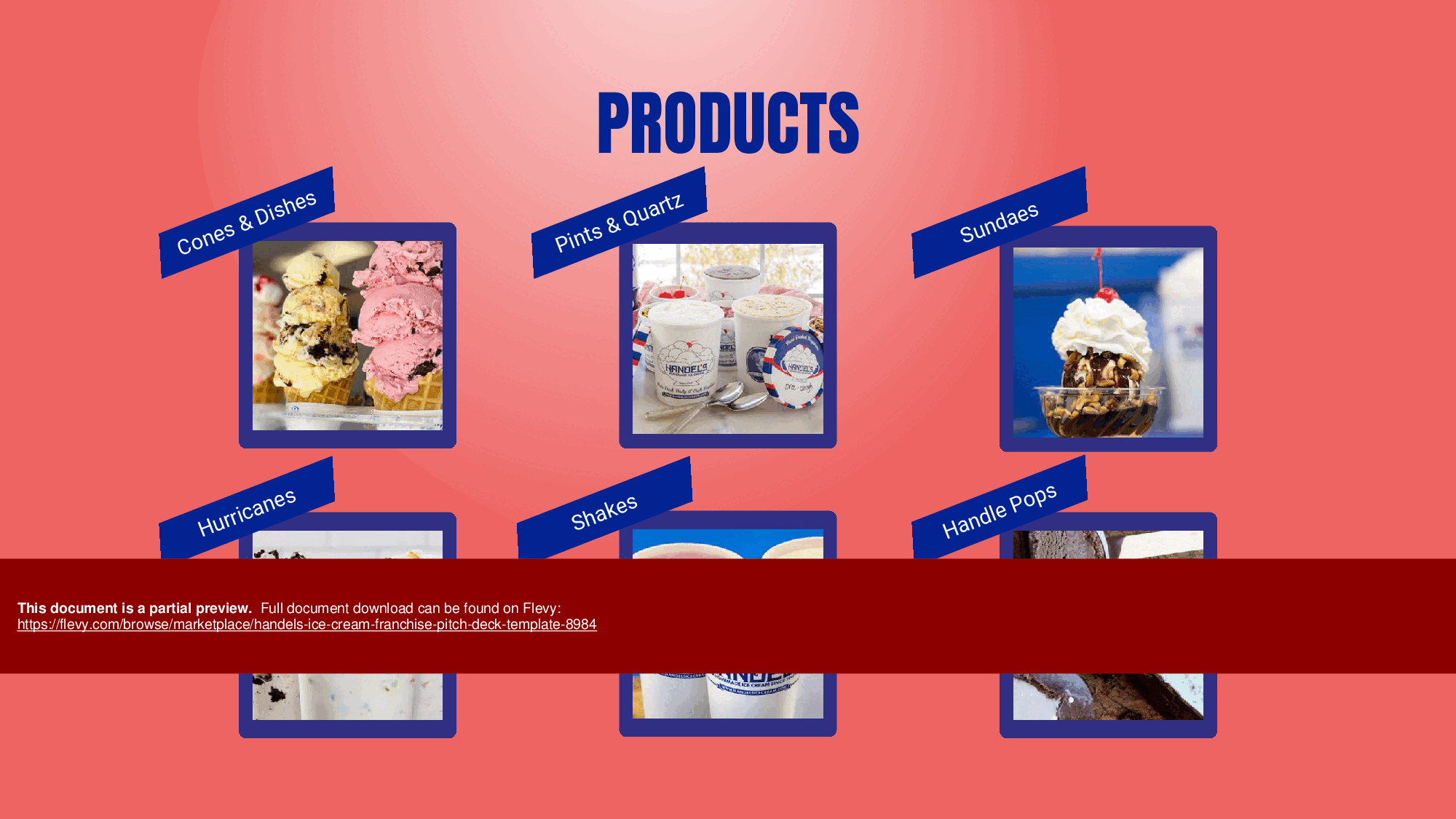 Handel's Ice Cream Franchise Pitch Deck Template (35-page PDF document) Preview Image