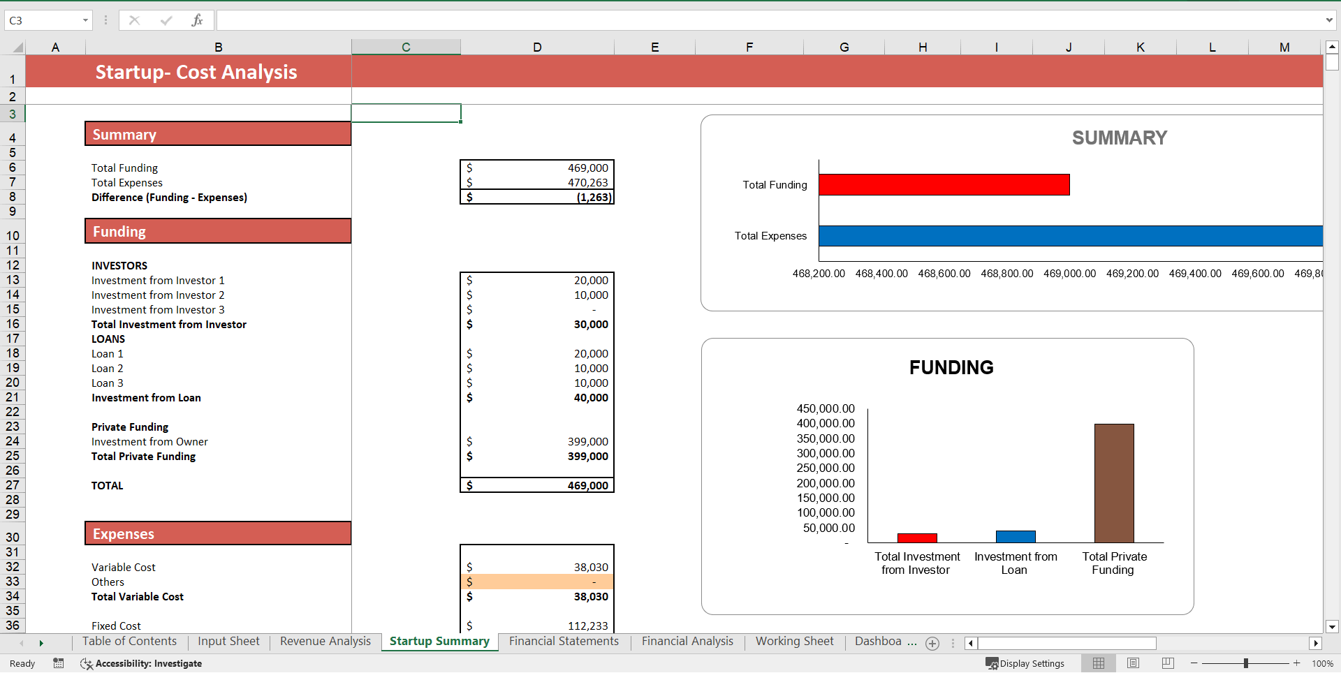 Smoothie King Franchise Excel Financial Model (Excel template (XLSX)) Preview Image