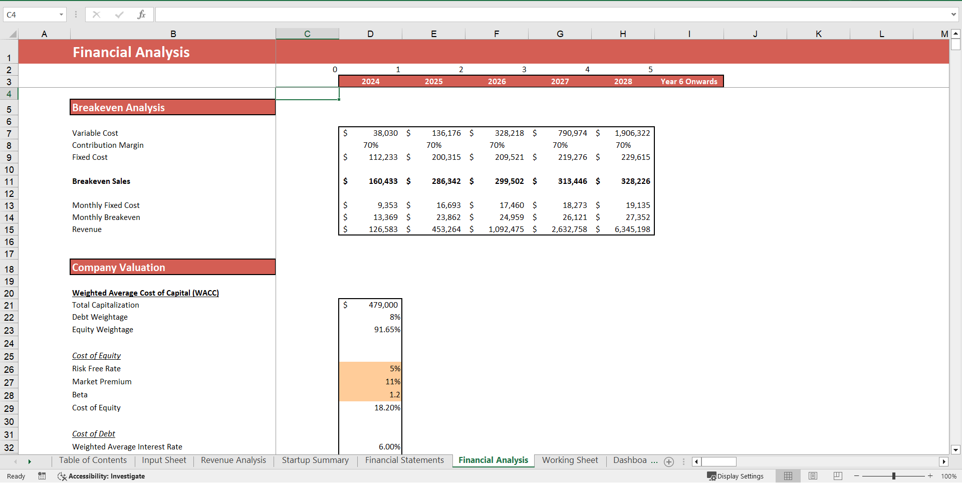 Smoothie King Franchise Excel Financial Model (Excel template (XLSX)) Preview Image