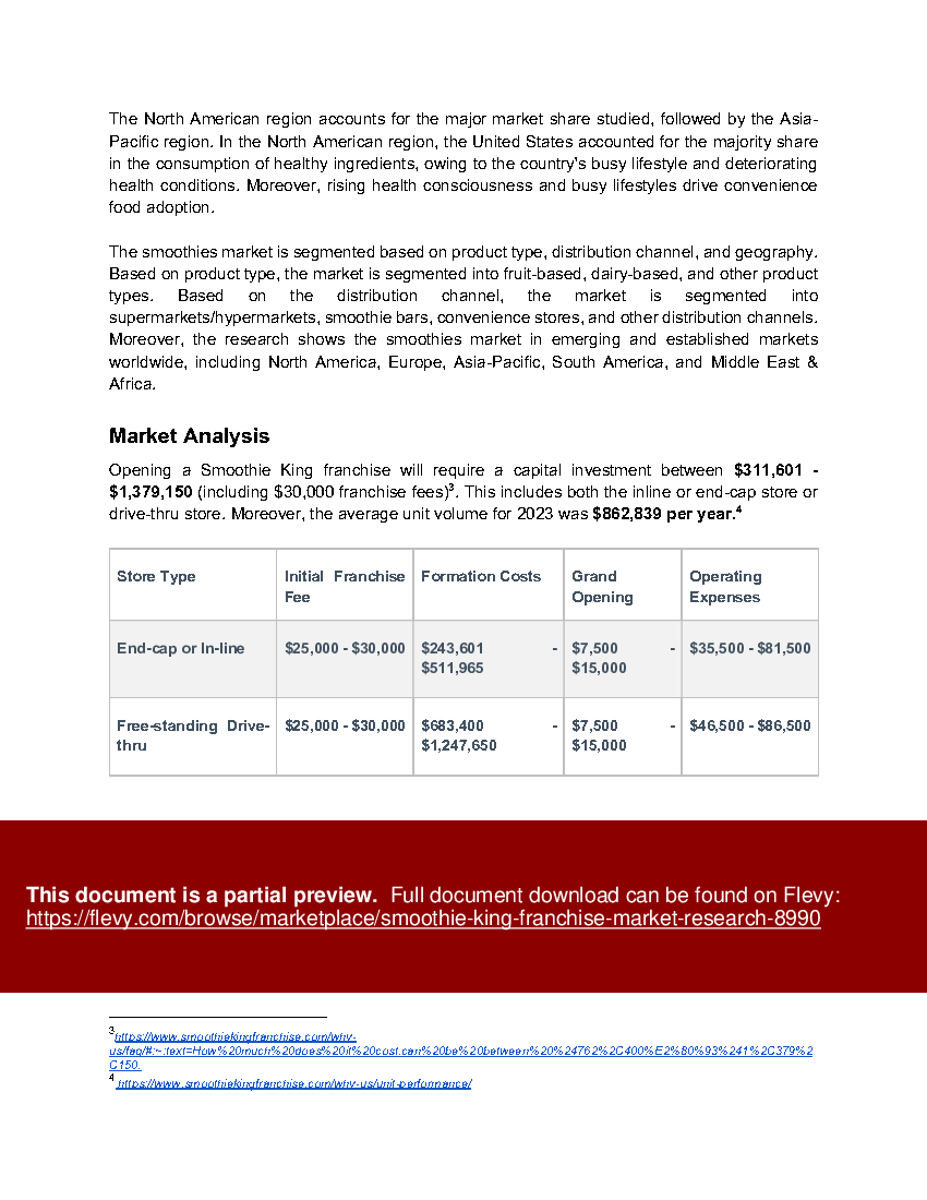 Smoothie King Franchise Market Research (13-page Word document) Preview Image