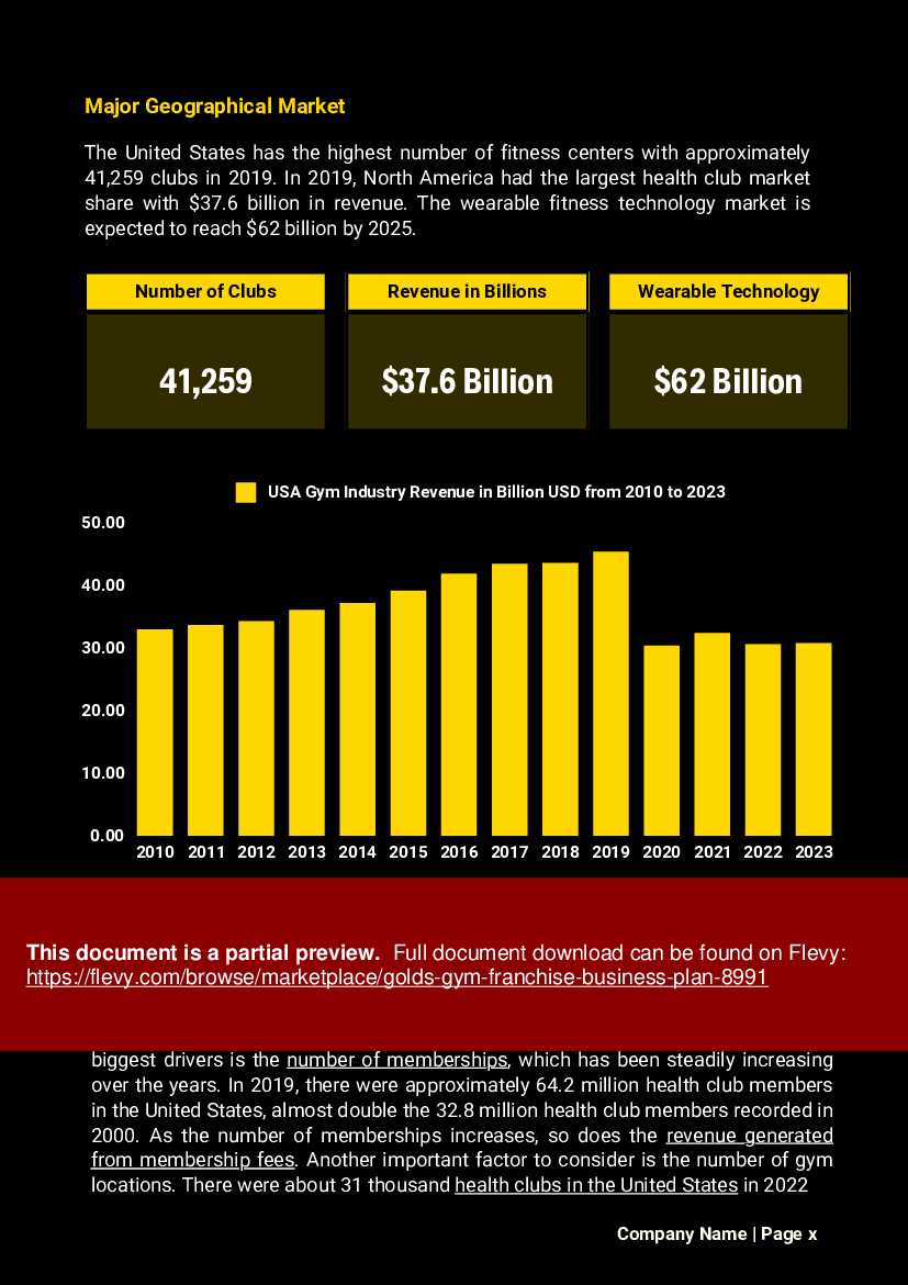 Gold's Gym Franchise Business Plan (59-page PDF document) Preview Image