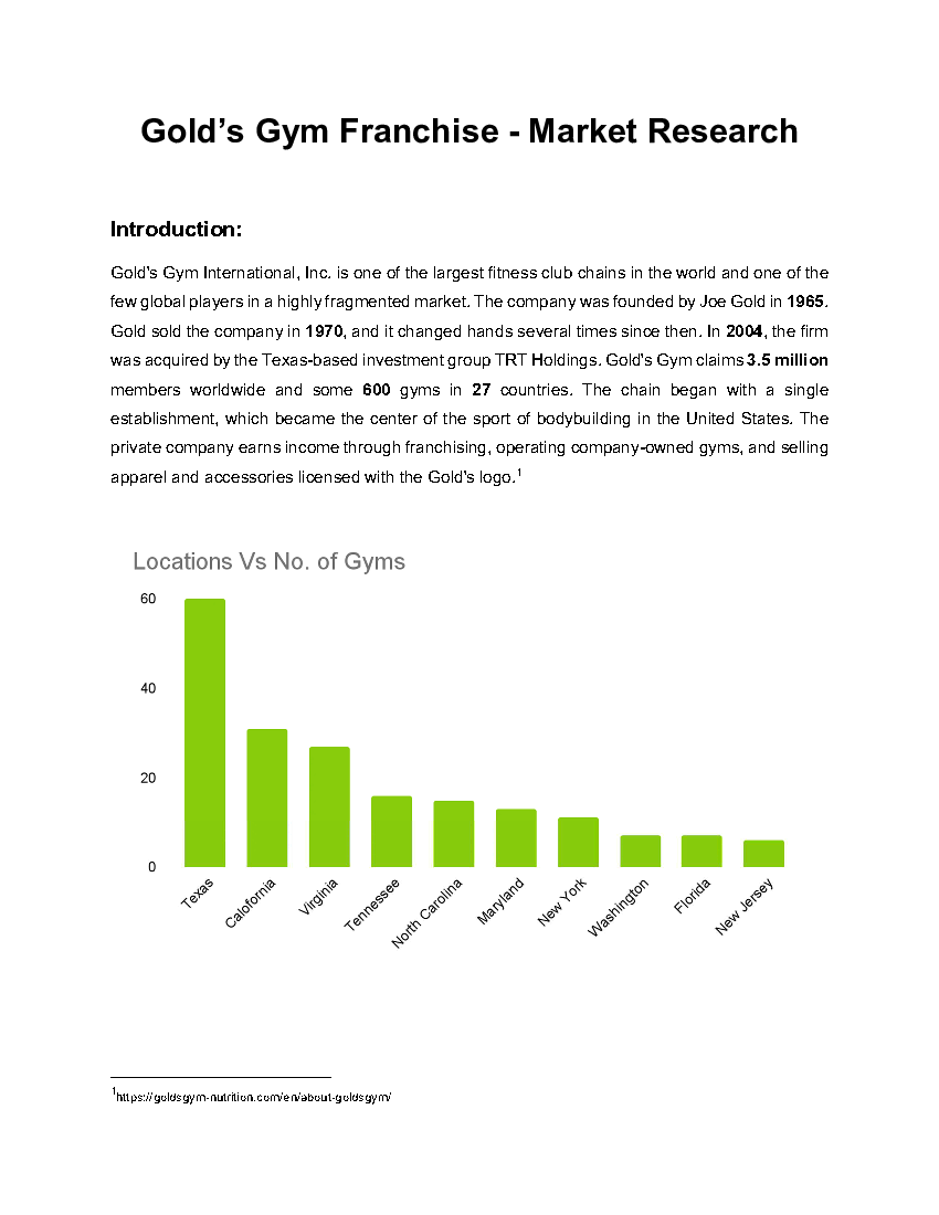 Gold's Gym Franchise Market Research (10-page Word document) Preview Image