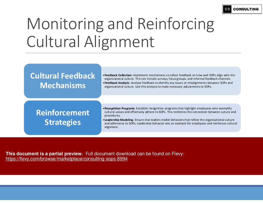 Consulting SOPs (581-slide PPT PowerPoint presentation (PPTX)) Preview Image