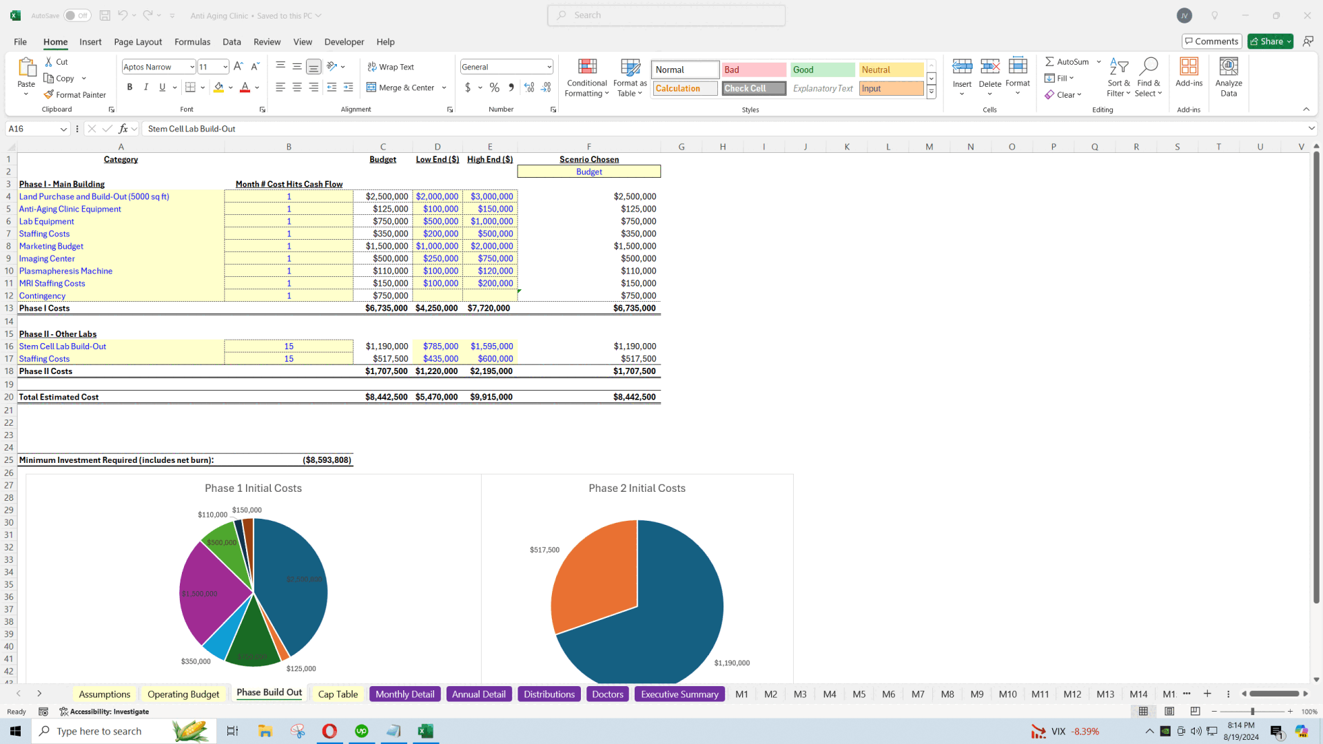 Health Clinic Pro Forma Template with Cap Table (Excel template (XLSX)) Preview Image