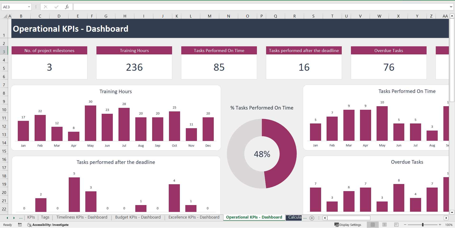 Excel Projects KPIs Template (Excel template (XLSX)) Preview Image