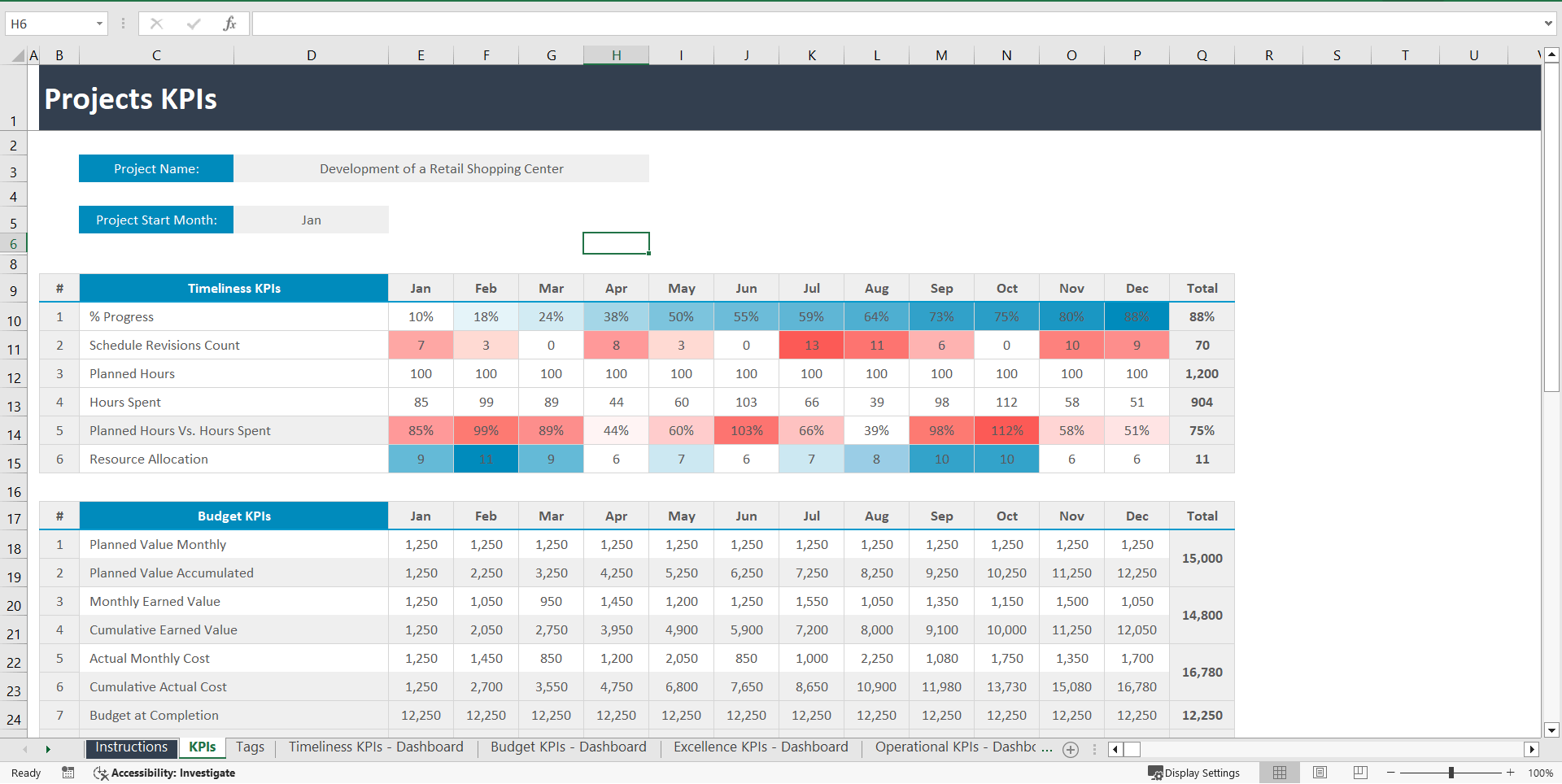 Excel Projects KPIs Template (Excel template (XLSX)) Preview Image