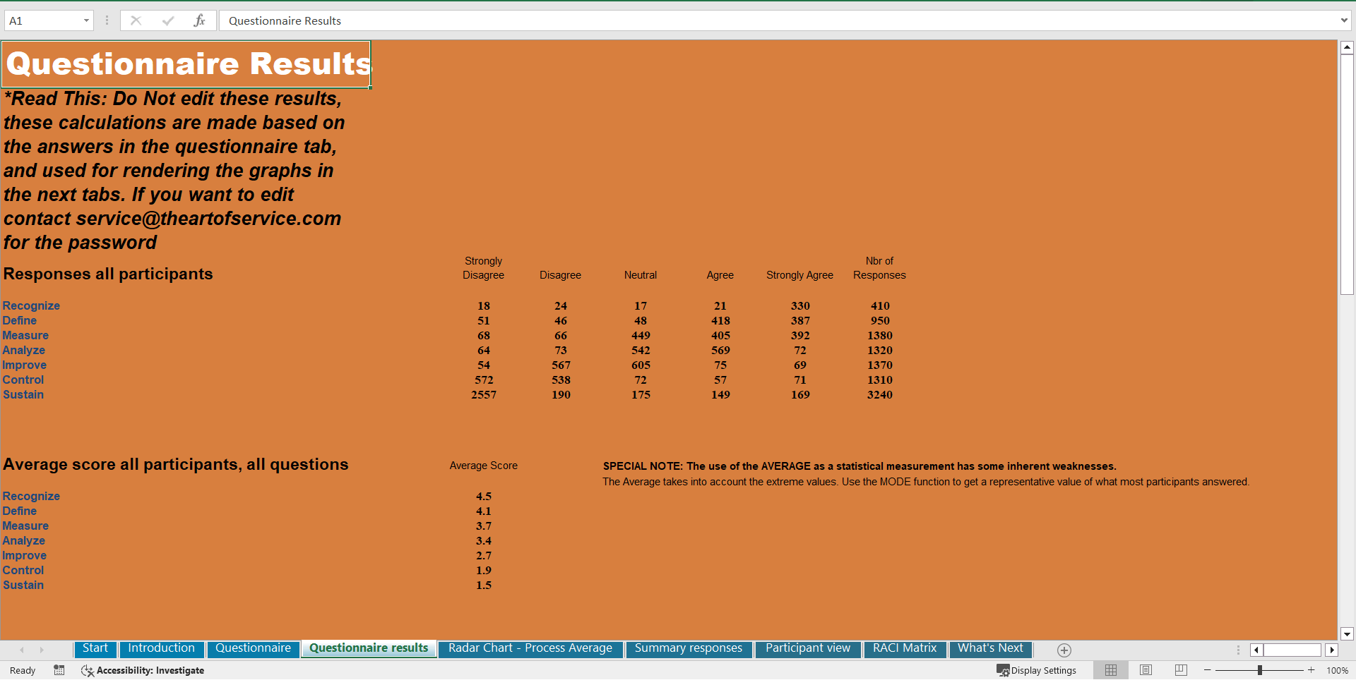 ISO 10007 - Implementation Toolkit (Excel template (XLSX)) Preview Image