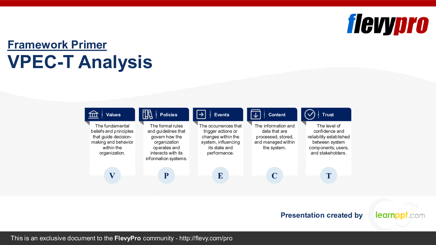 VPEC-T Analysis (25-slide PPT PowerPoint presentation (PPTX)) Preview Image