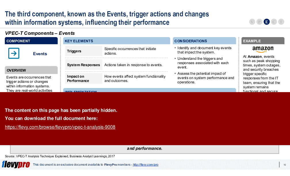 VPEC-T Analysis (25-slide PPT PowerPoint presentation (PPTX)) Preview Image