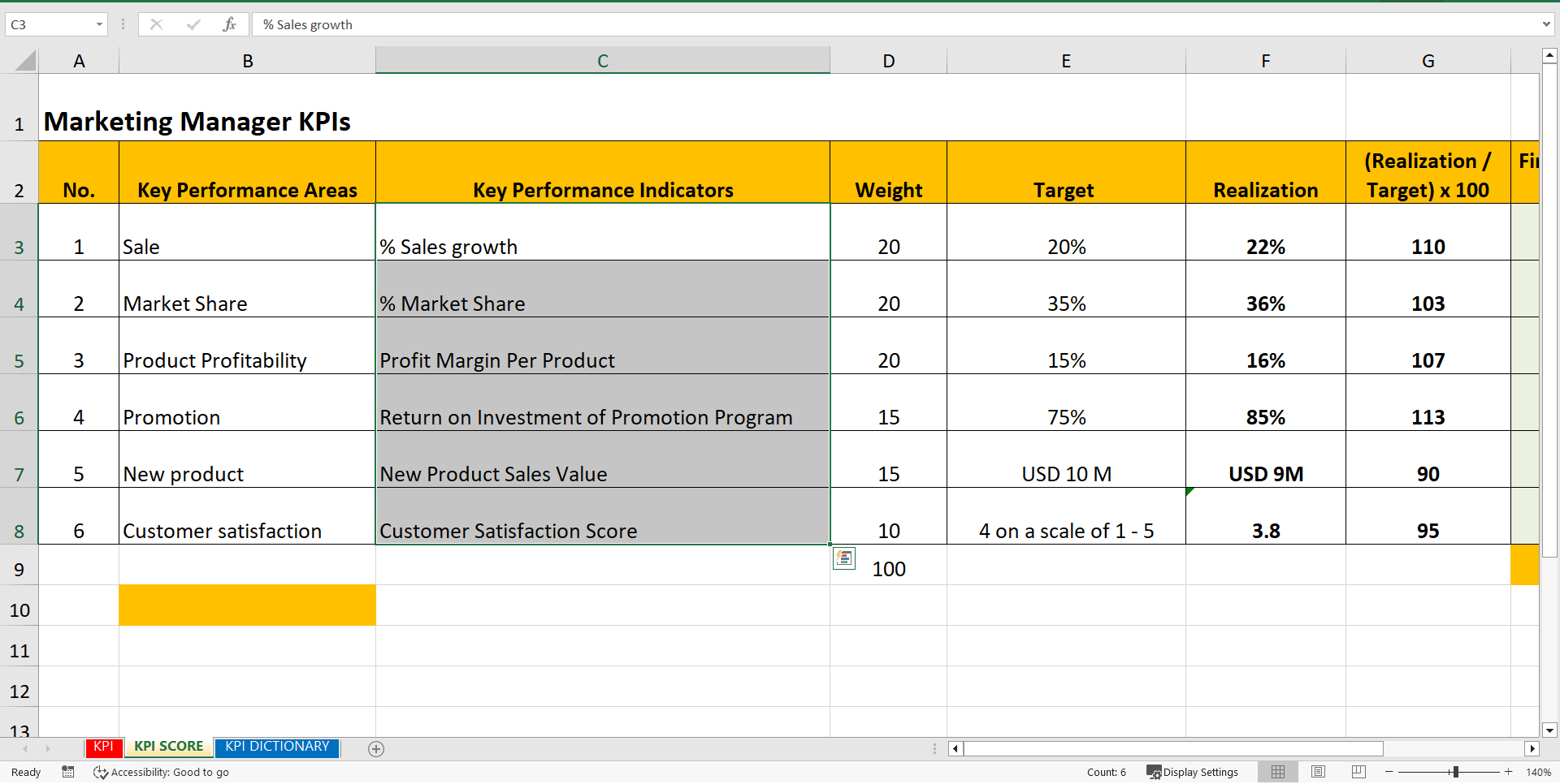 KPI Marketing Manager (Excel template (XLSX)) Preview Image