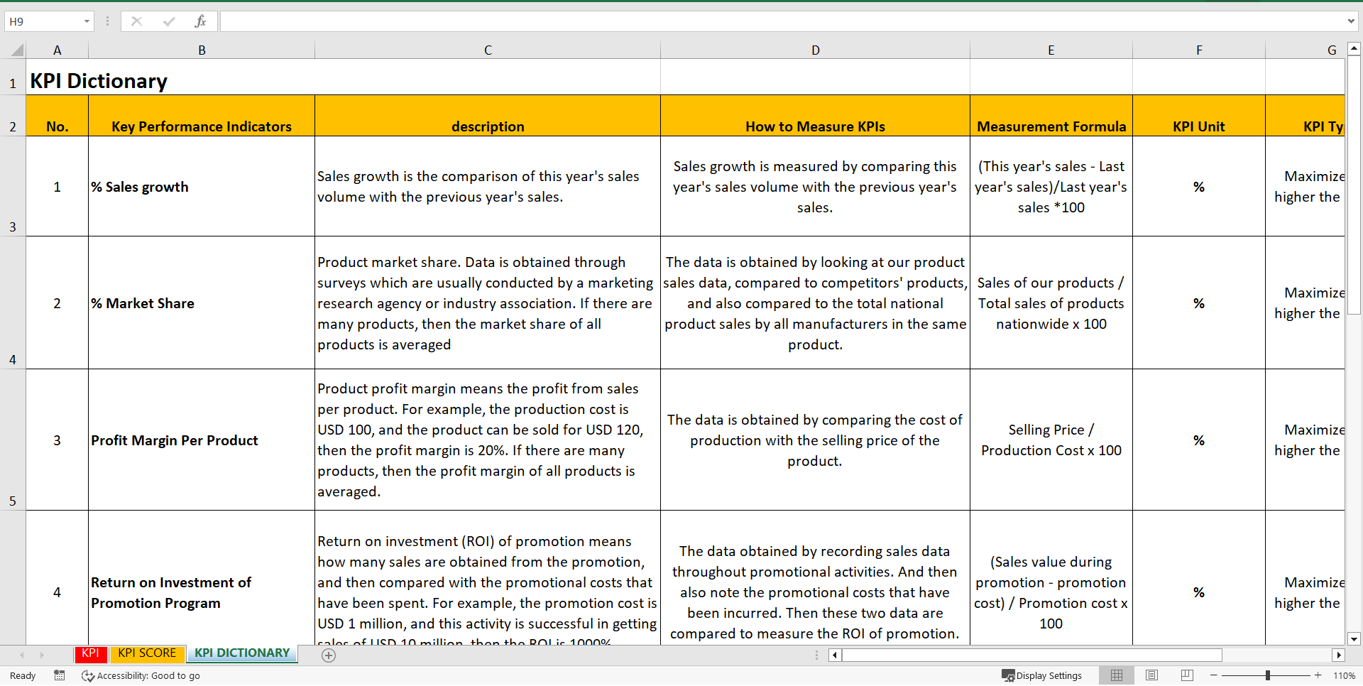 KPI Marketing Manager (Excel template (XLSX)) Preview Image