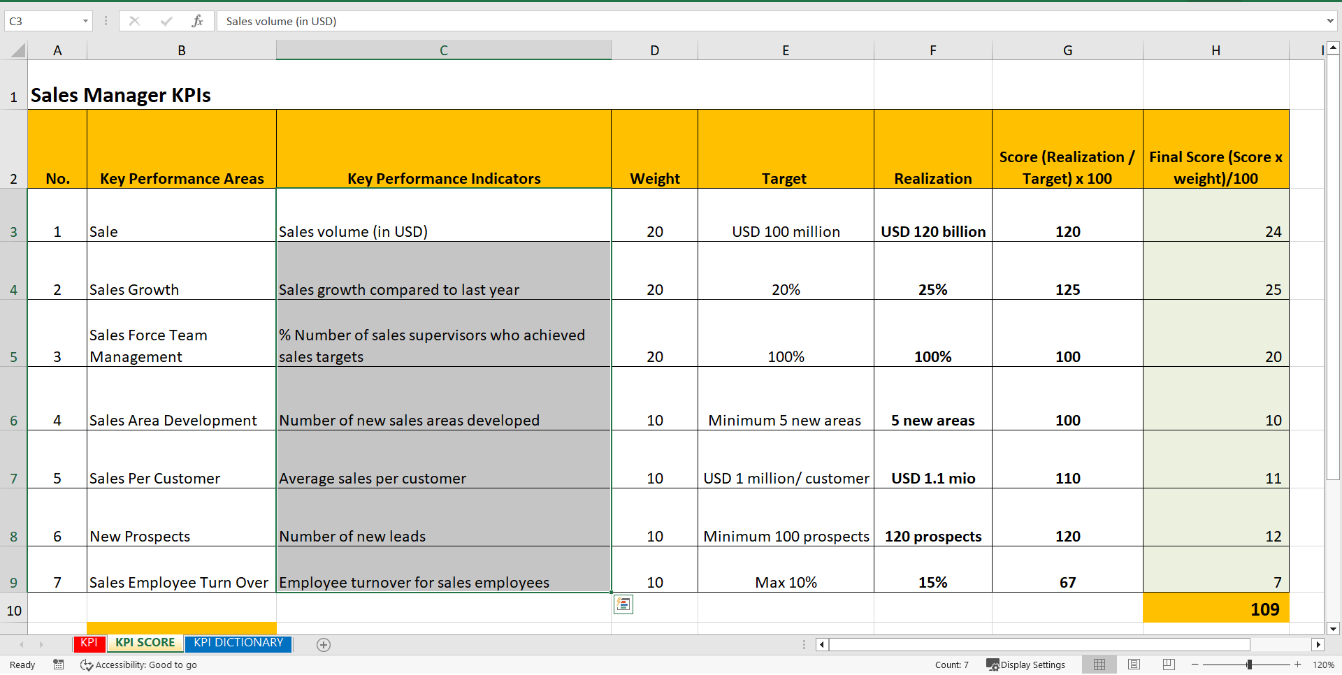 KPI Sales Manager (Excel template (XLSX)) Preview Image