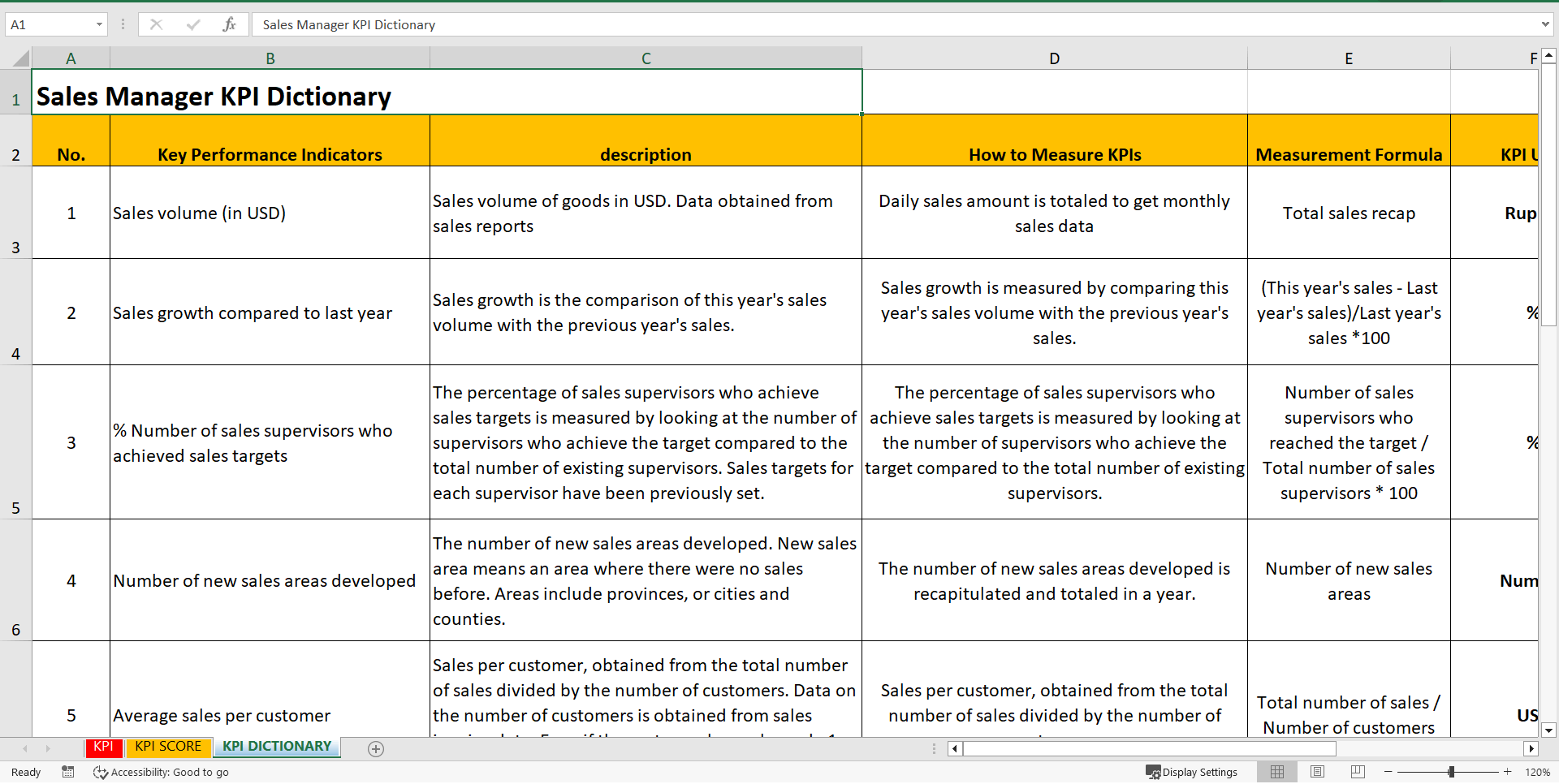 KPI Sales Manager (Excel template (XLSX)) Preview Image