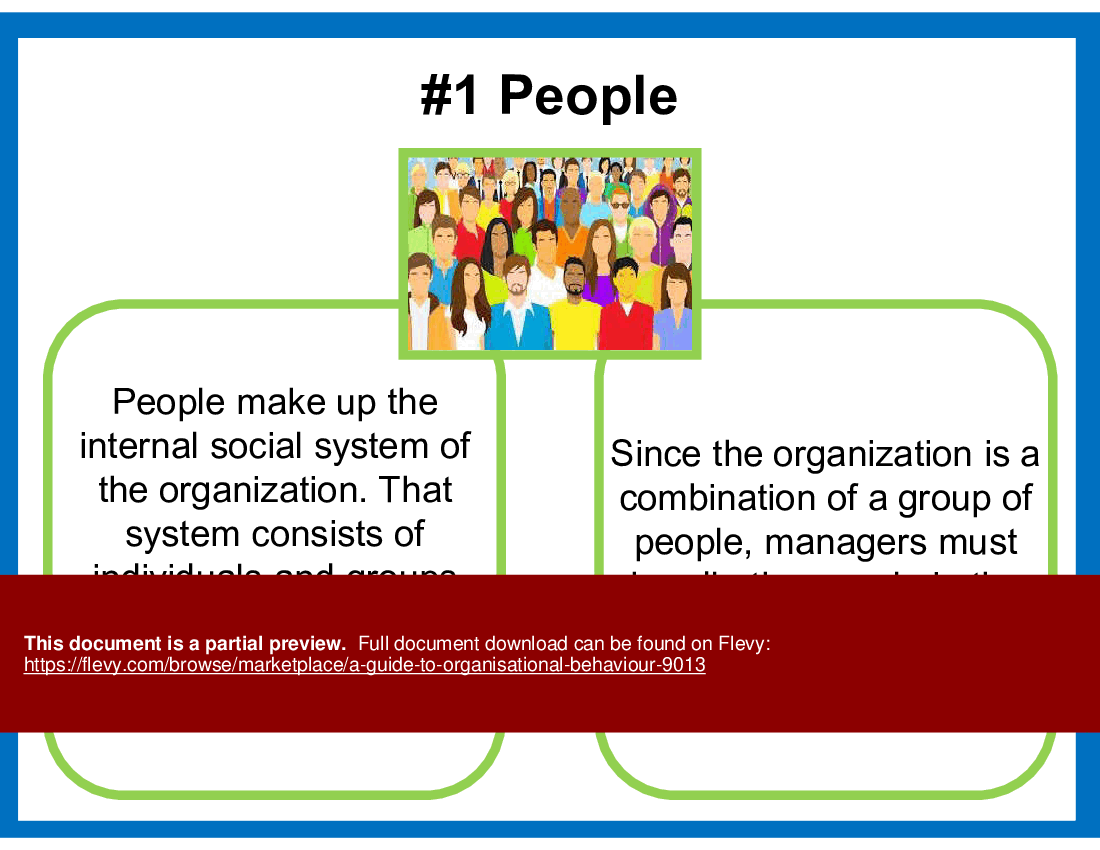 A Guide to Organisational Behaviour (20-slide PPT PowerPoint presentation (PPT)) Preview Image