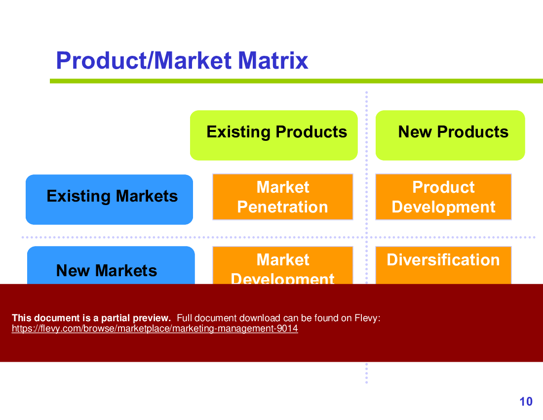 Marketing Management (76-slide PPT PowerPoint presentation (PPTX)) Preview Image