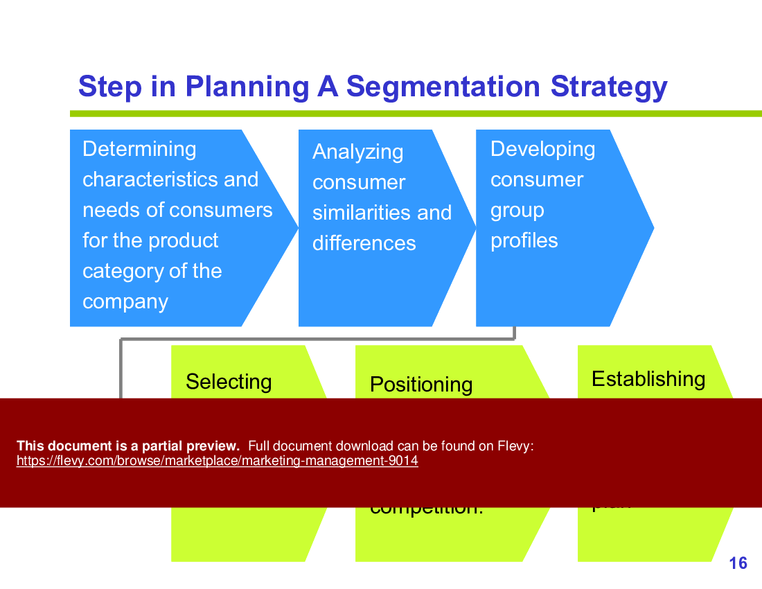 Marketing Management (76-slide PPT PowerPoint presentation (PPTX)) Preview Image