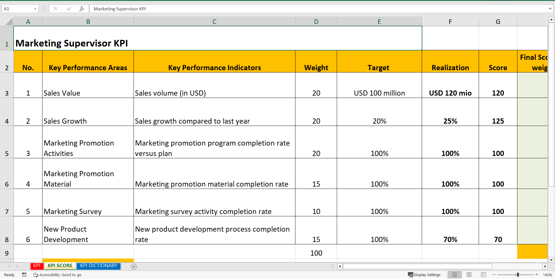 KPI Sales & Marketing Supervisor (Excel template (XLSX)) Preview Image