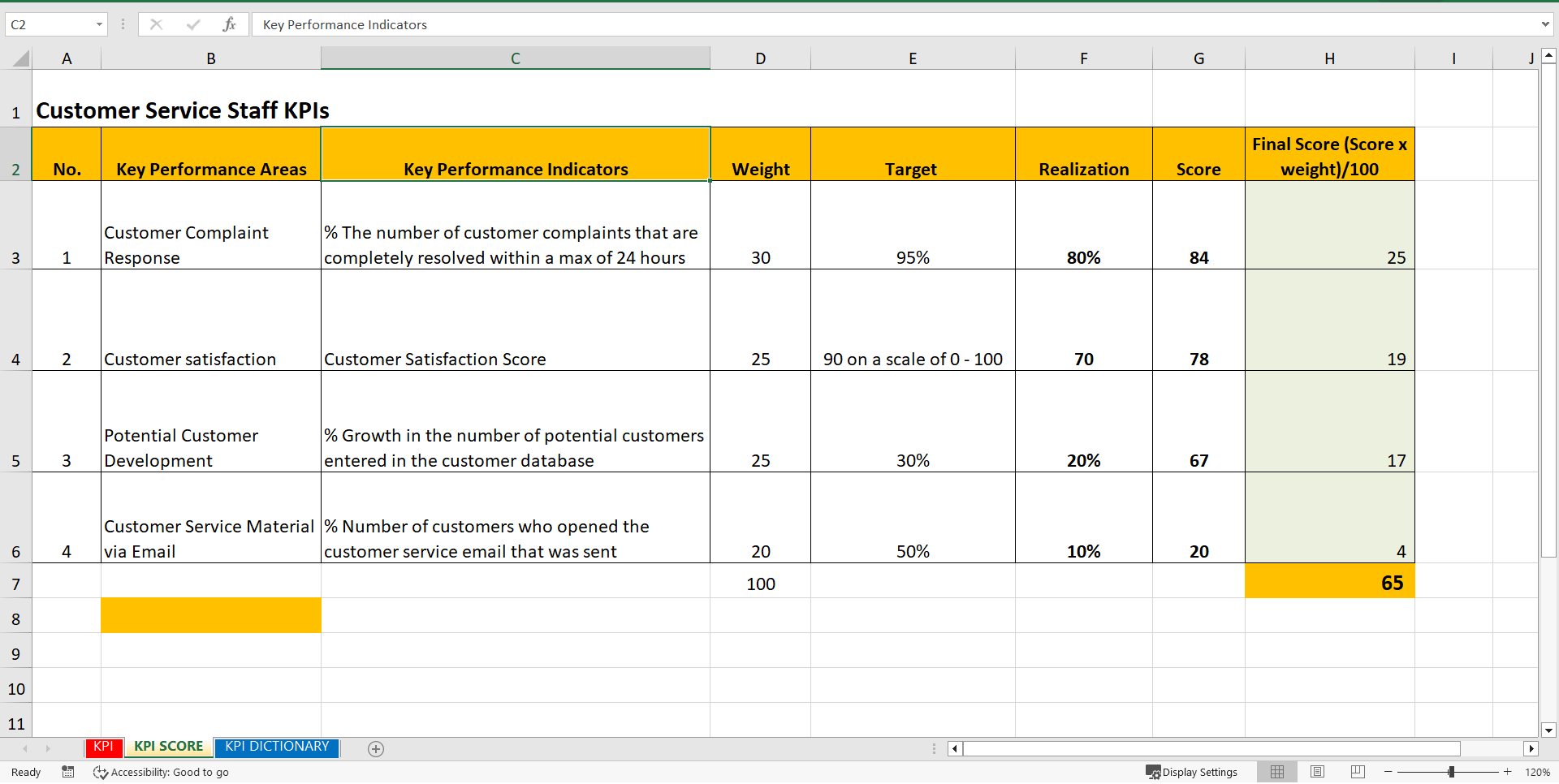 KPI Customer Service Staff (Excel template (XLSX)) Preview Image