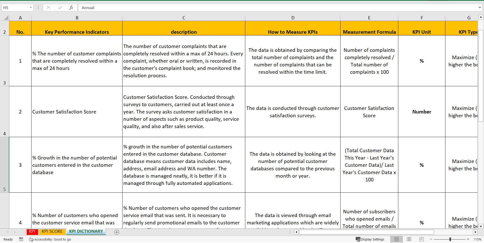 KPI Customer Service Staff (Excel template (XLSX)) Preview Image