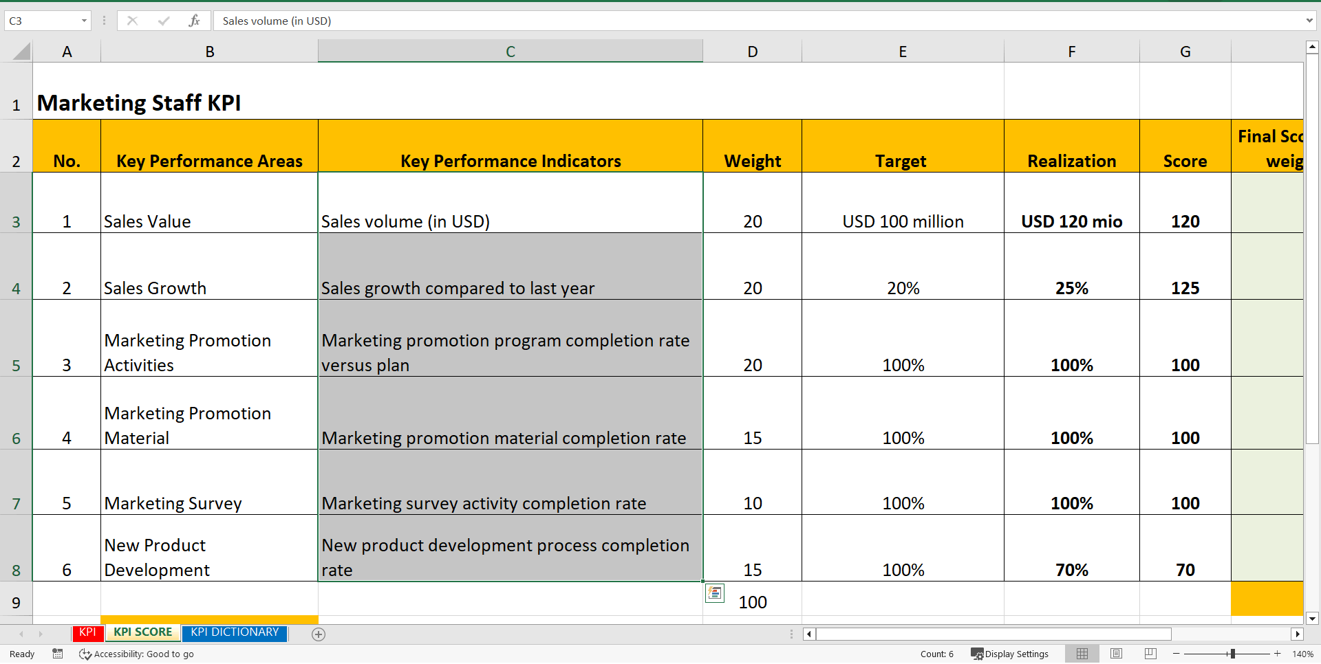 KPI Marketing Staff (Excel template (XLSX)) Preview Image