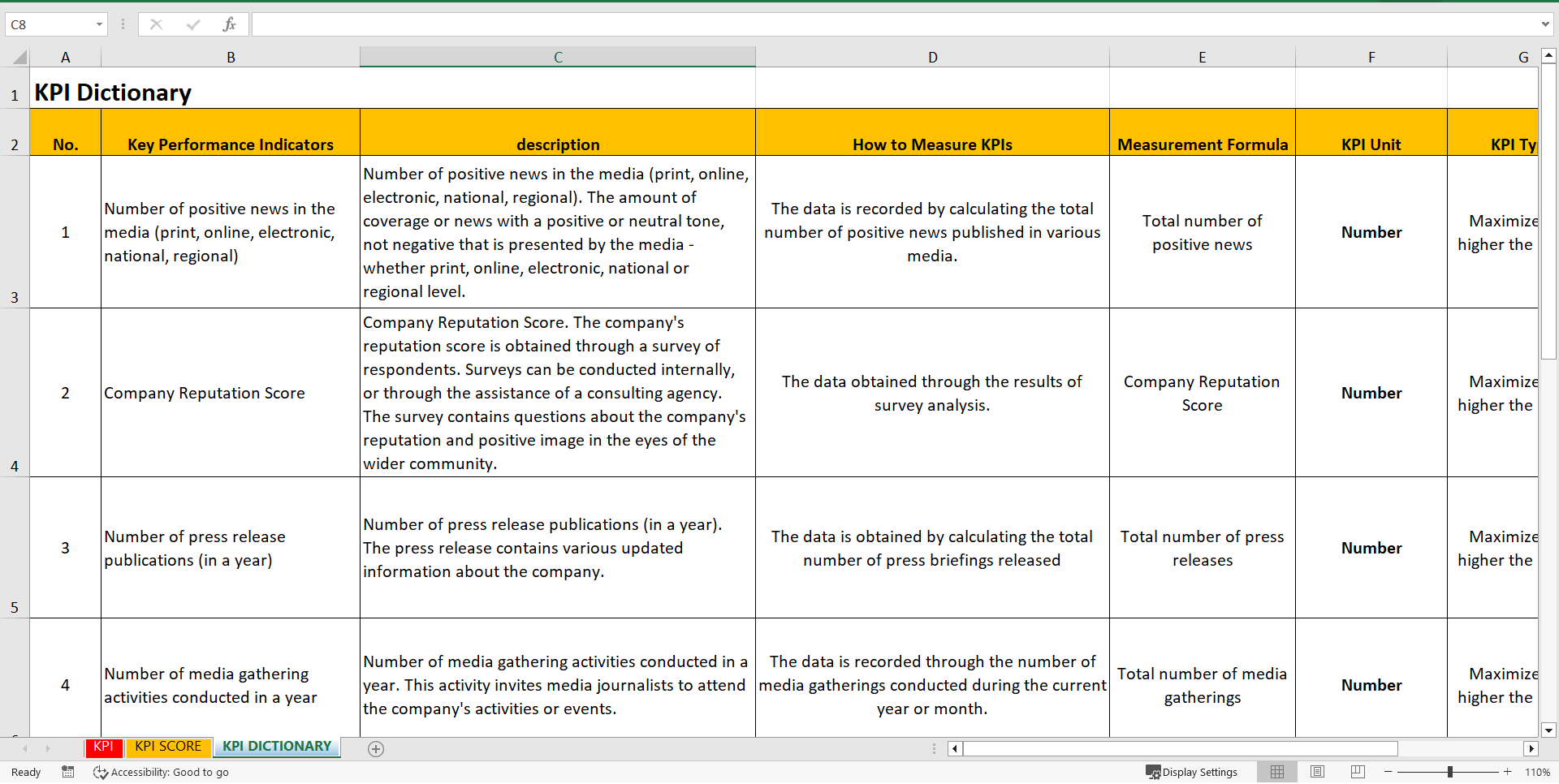 KPI Public Relation Staff (Excel template (XLSX)) Preview Image