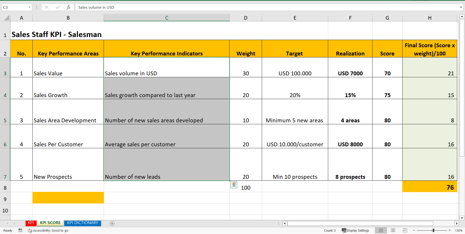 KPI Salesman (Excel template (XLSX)) Preview Image